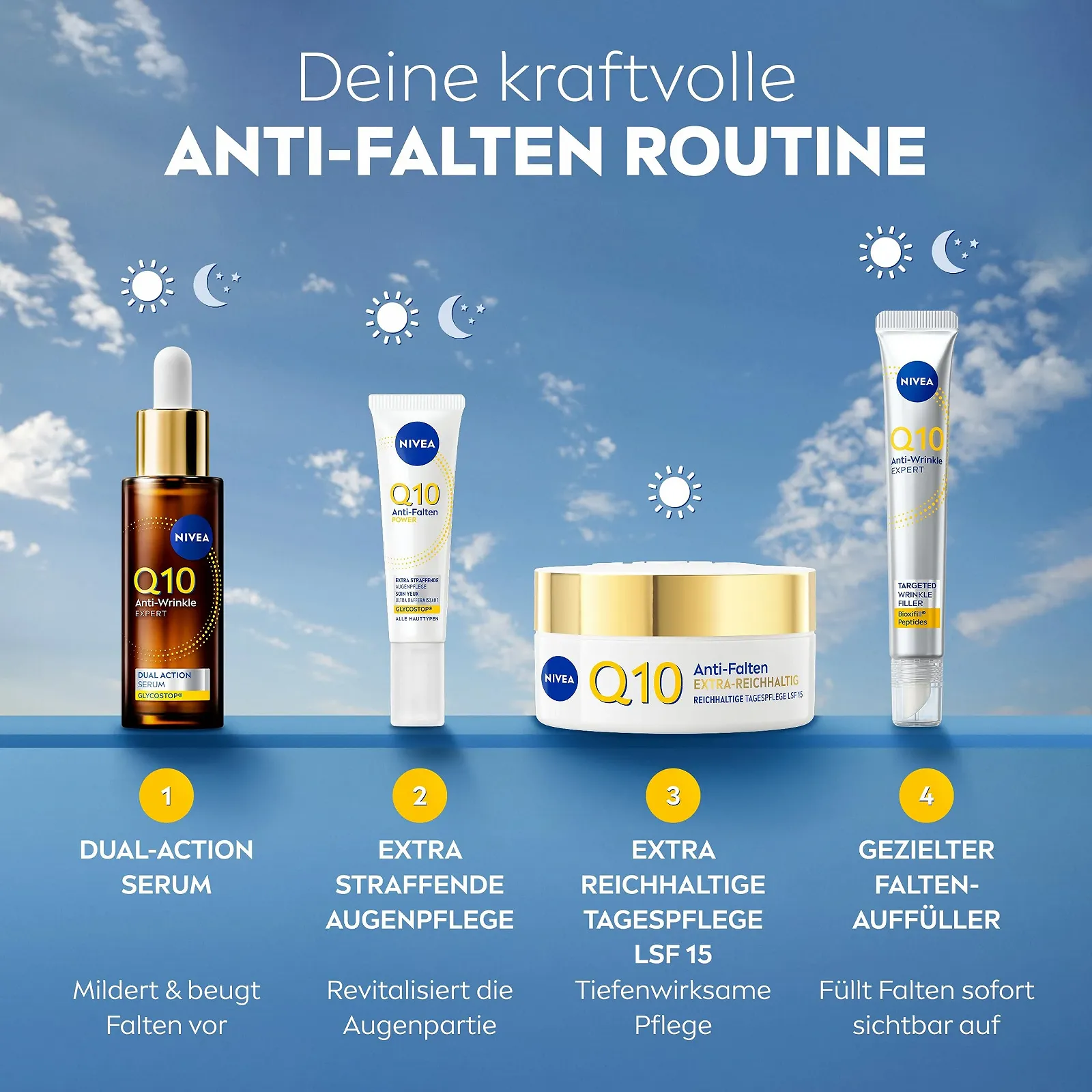 Денний крем для обличчя NIVEA Q10 Anti-Wrinkle зміцнюючий з аргановою олією та скваланом SPF 15 (50 мл), фото №7