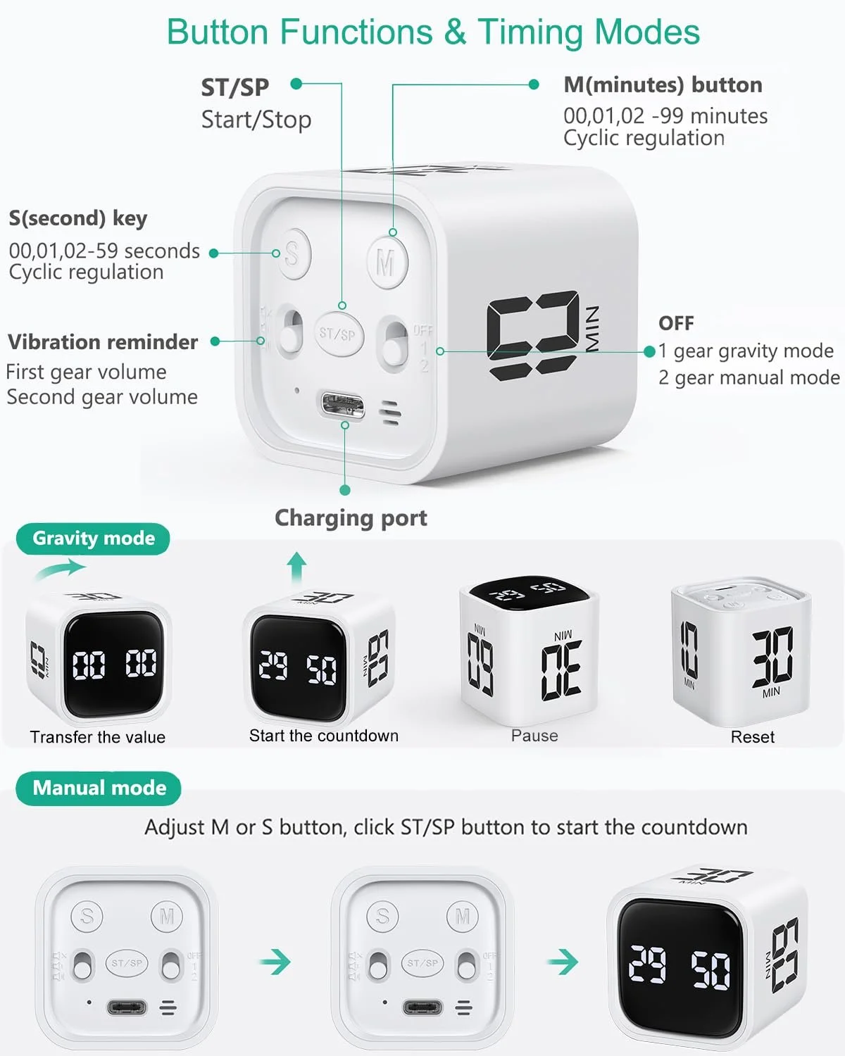 Таймер цифровой ORIA Pomodoro Cube с гравитационным датчиком Белый, фото №4