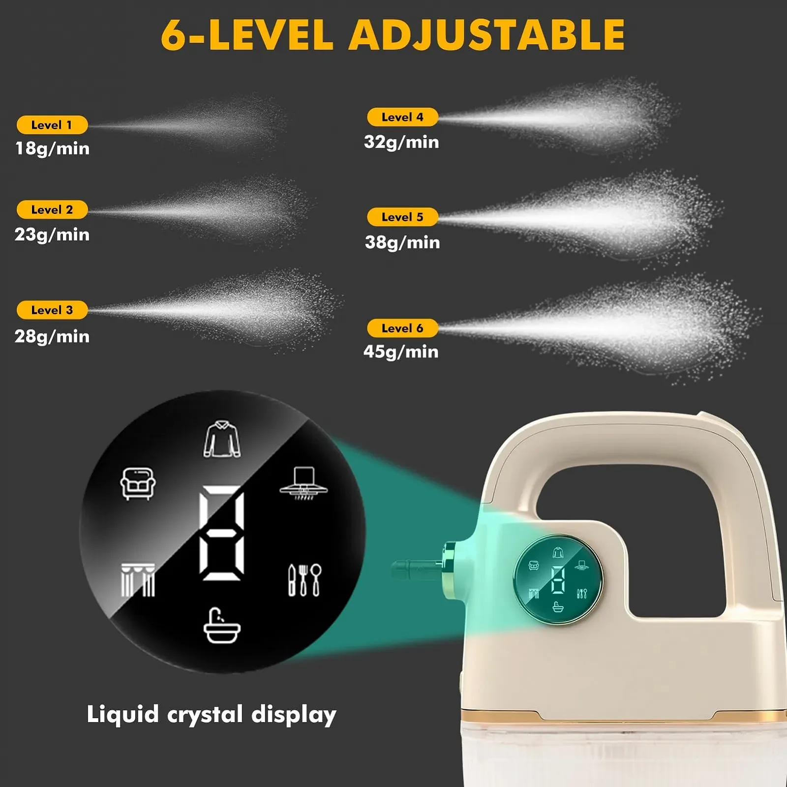 Пароочисник ручний 800 мл, фото №4