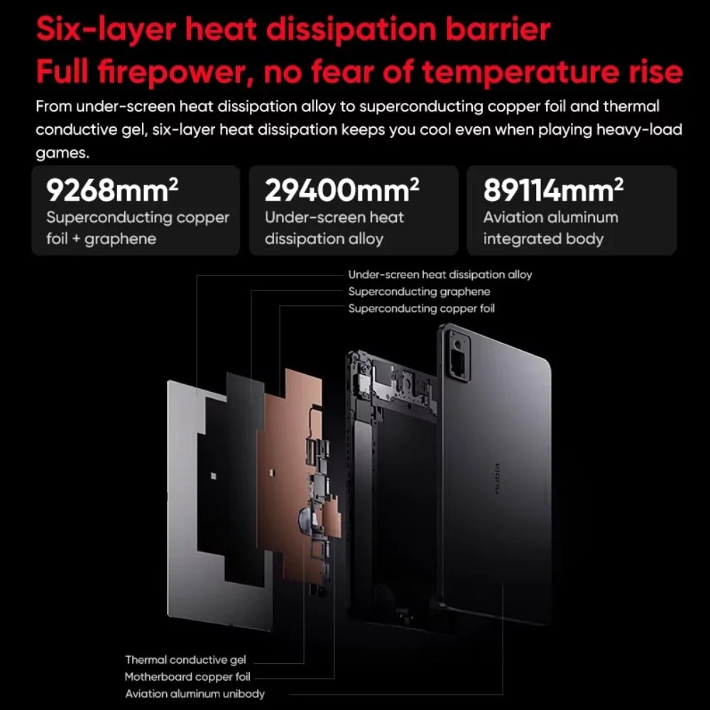 Планшет Nubia Pad Pro Black 10.9" 12/256GB Snapdragon 8 Gen3 Wi-Fi, фото №4