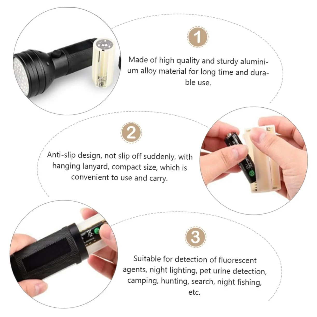Ультрафіолетовий ліхтарик LED Blacklight Чорний, водо- та ударостійкий, легкий для тестування флуоресценції, виявлення сечі домашніх тварин, ювелірних виробів та ідентифікаційних документів, фото №8