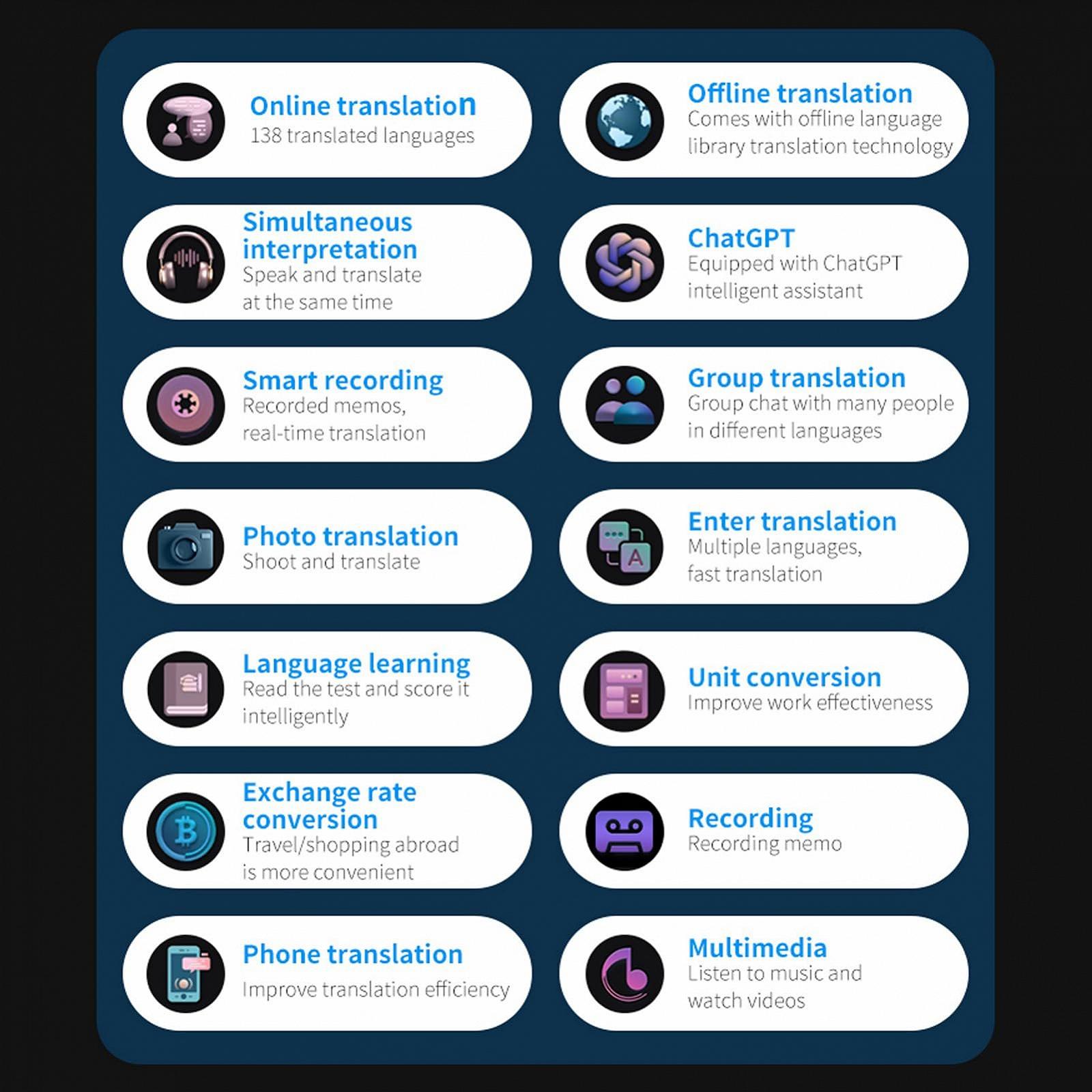 Перекладач мови Голосовий, 138 мов, 2-сторонній інтелектуальний, 3.97-дюймовий AI, фото №2 Перекладач мови Голосовий, 138 мов, 2-сторонній інтелектуальний, 3.97-дюймовий AI, фото №2