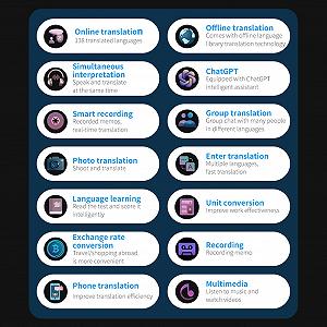 Переводчик языка Голосовой, 138 языков, 2-сторонний интеллектуальный, 3.97-дюймовый AI synthetic.ua - Фото 1