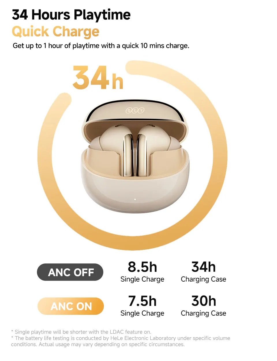 Наушники QCY MeloBuds Pro Hi-Res LDAC Hybrid ANC BT5.3 Gold, фото №9