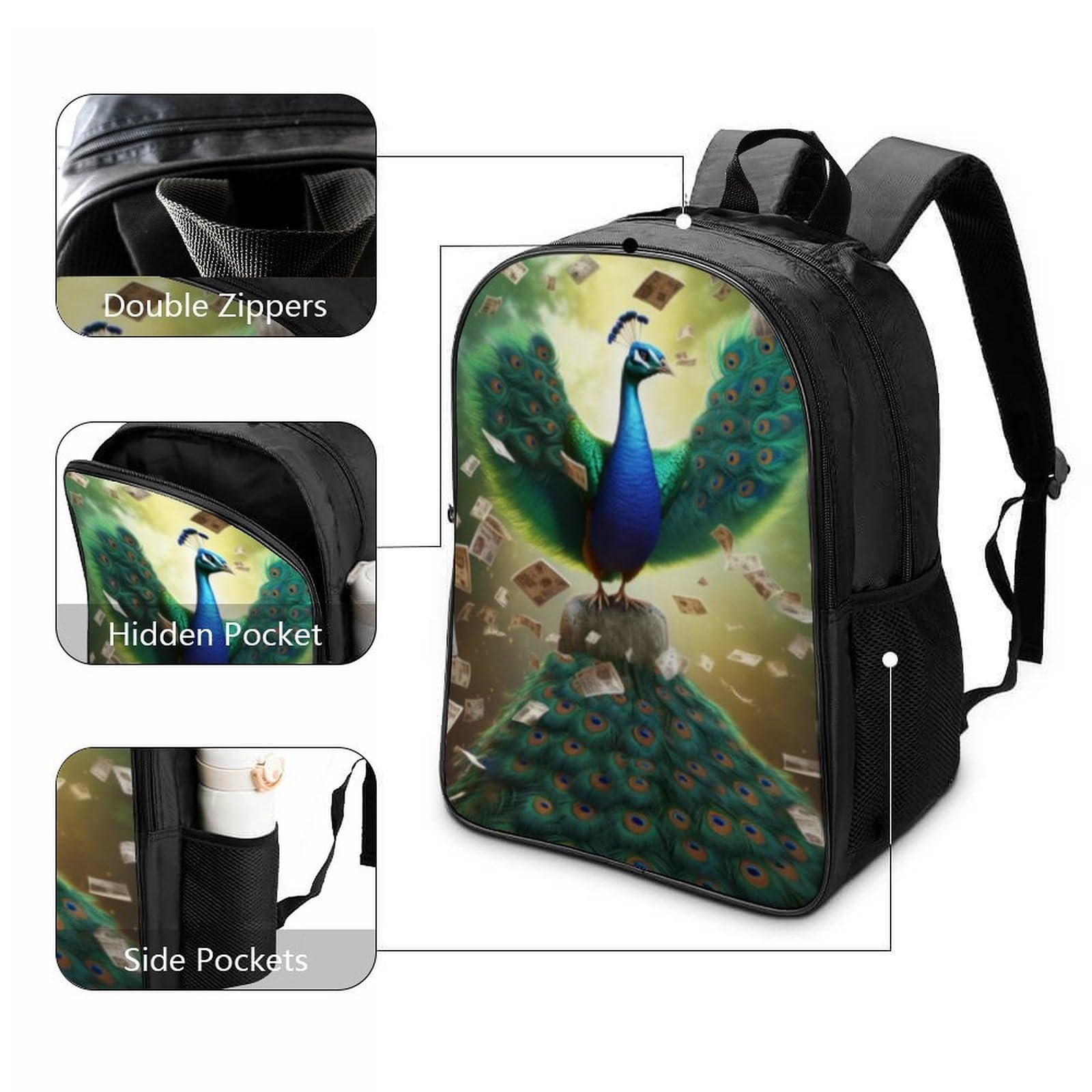 Ранець RSIUUODNF Peacock 40x28x16см, фото №3