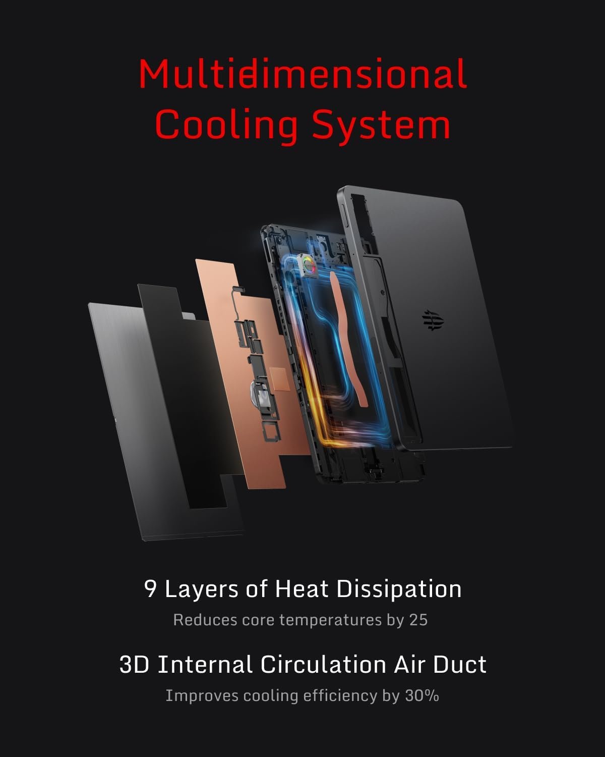 Планшет 10.9" 2.8K REDMAGIC Nova NP03J (16+12)/512 ГБ 8 ядер Android 14 10100 mAh Midnight, фото №5