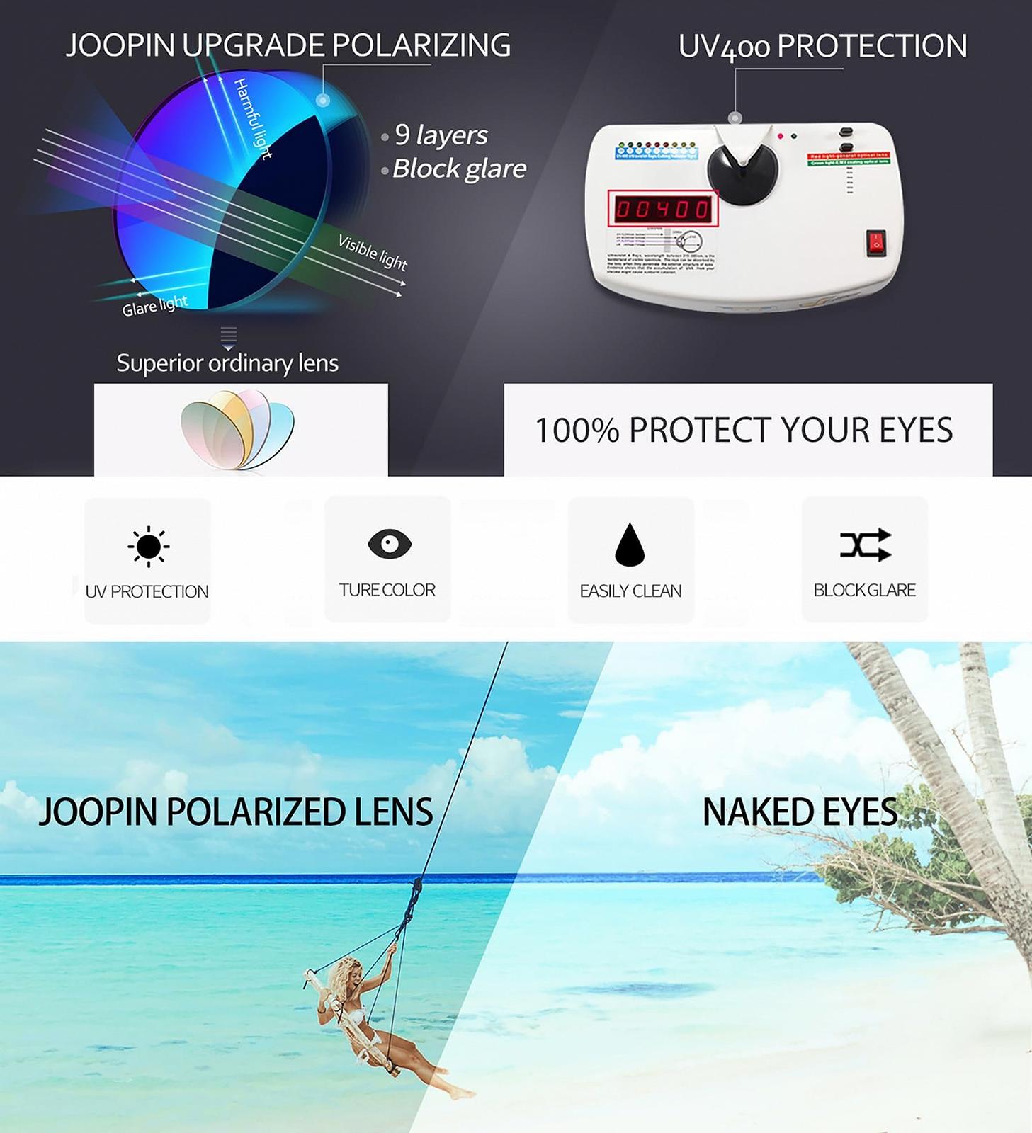 Сонцезахисні окуляри Joopin Retro з напіврамкою для чоловіків/жінок, класичні поляризовані із захистом UV400, фото №5 Сонцезахисні окуляри Joopin Retro з напіврамкою для чоловіків/жінок, класичні поляризовані із захистом UV400, фото №5