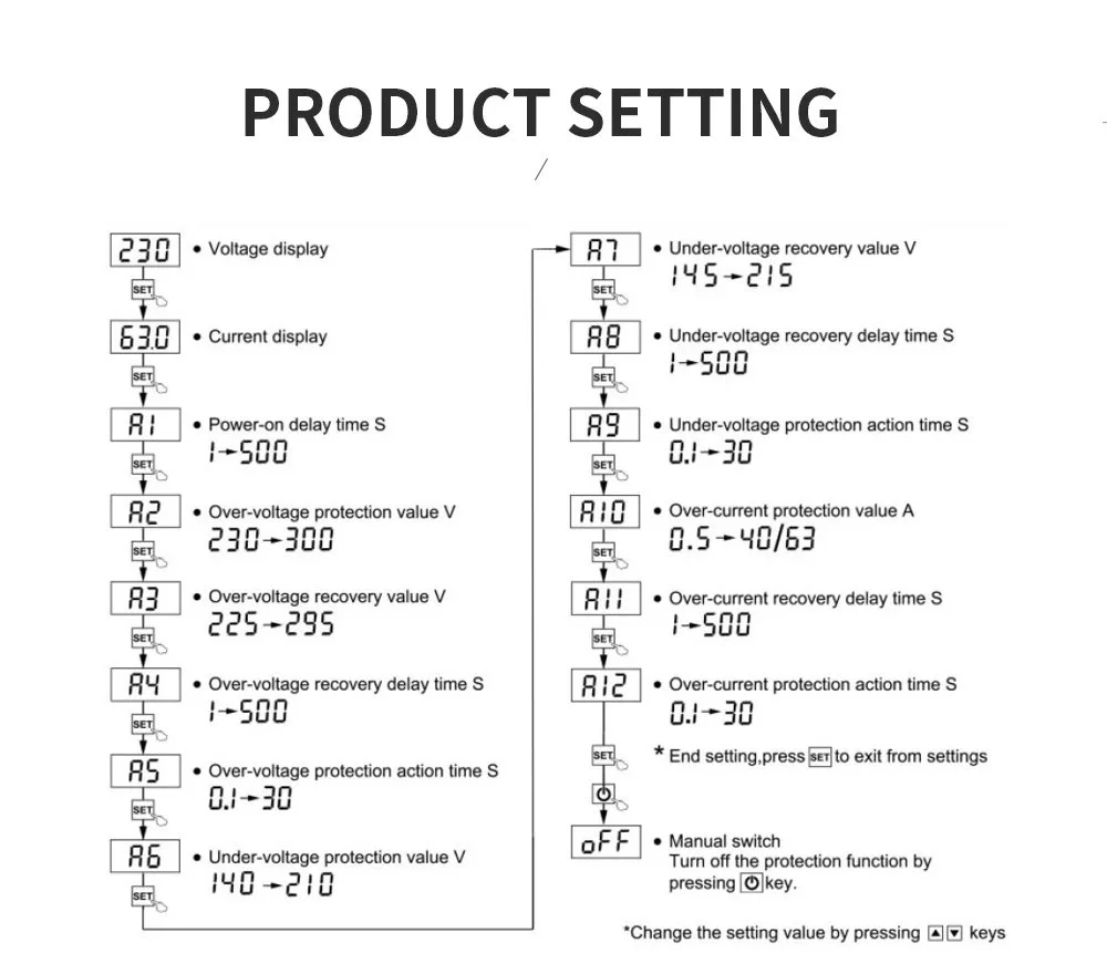 Реле контролю напруги Tomzn TOVPD1-60-EC 60A 220V з дисплеєм, фото №10