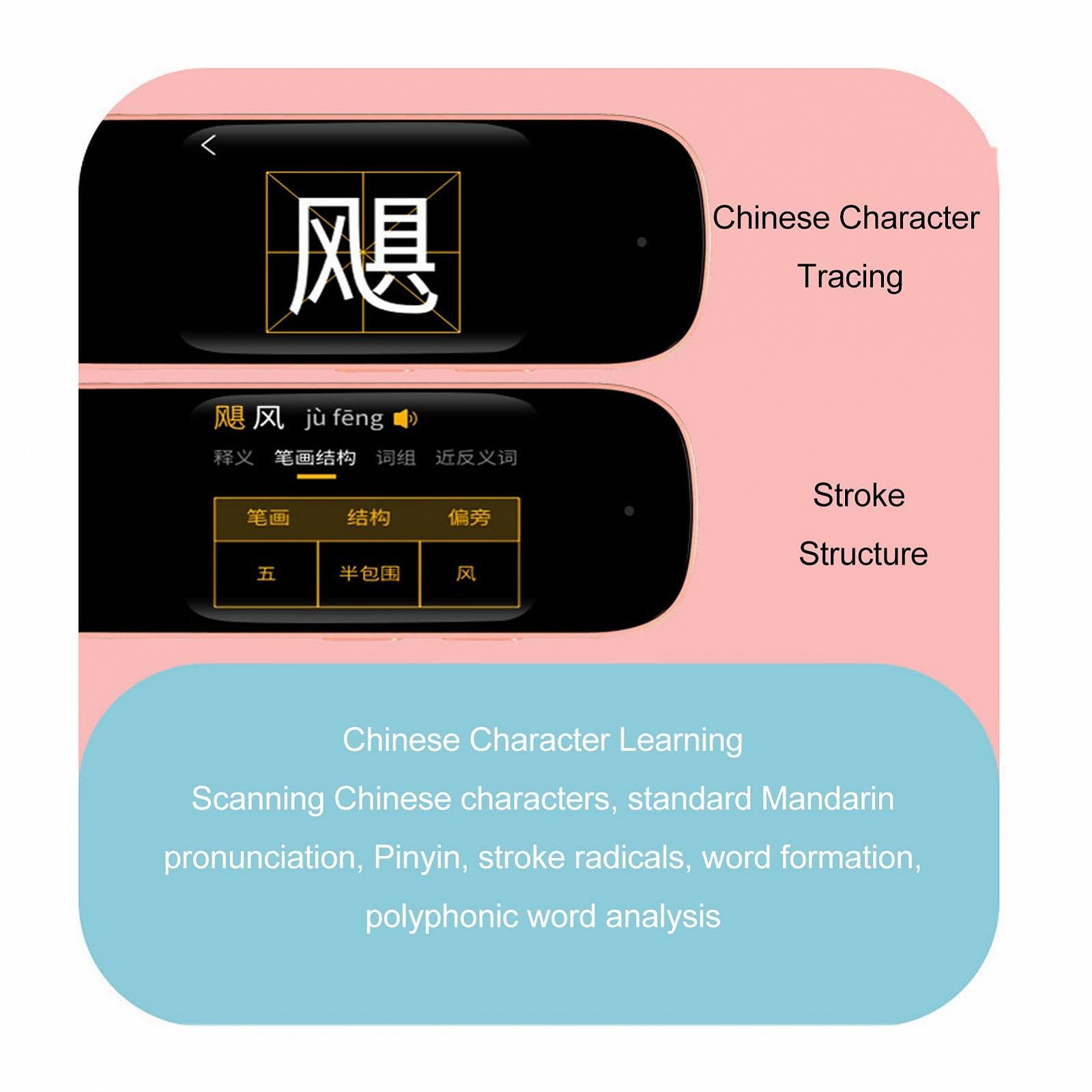 Ручка-сканер Smart, Сканування книг, фото №7