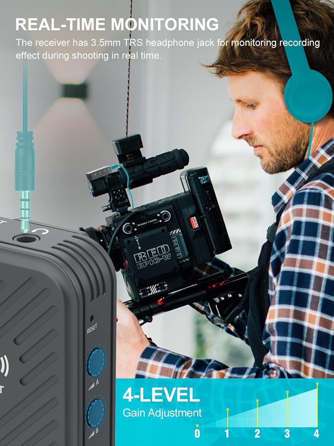 Бездротова мікрофонна система SYNCO G1 (A2 ) 2.4G Сірий, фото №5