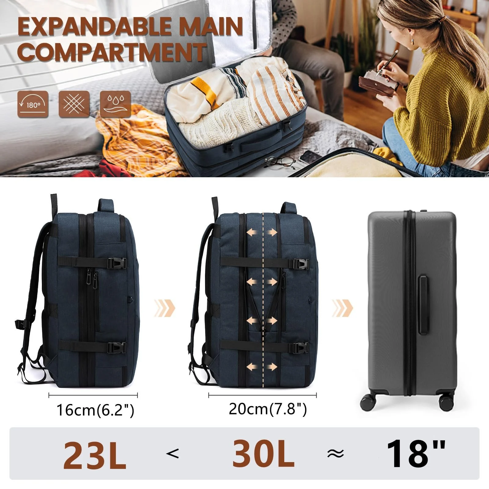Рюкзак LOVEVOOK 15.6" Hand Luggage Expandable Blue, фото №3 Рюкзак LOVEVOOK 15.6" Hand Luggage Expandable Blue, фото №3