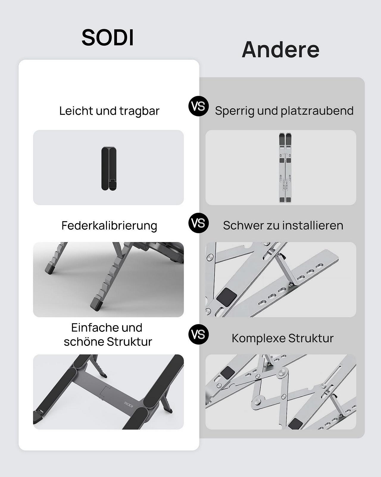 Підставка для ноутбука SODI, складана алюмінієва, регульована по висоті, вентильована охолоджуюча, фото №10 Підставка для ноутбука SODI, складана алюмінієва, регульована по висоті, вентильована охолоджуюча, фото №10