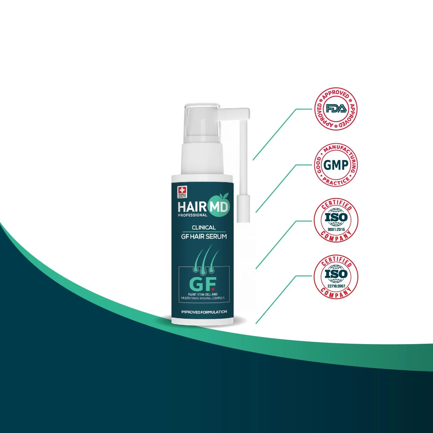 Сироватка Hairmd Clinical GF+ для відновлення волосся 60 мл, фото №4