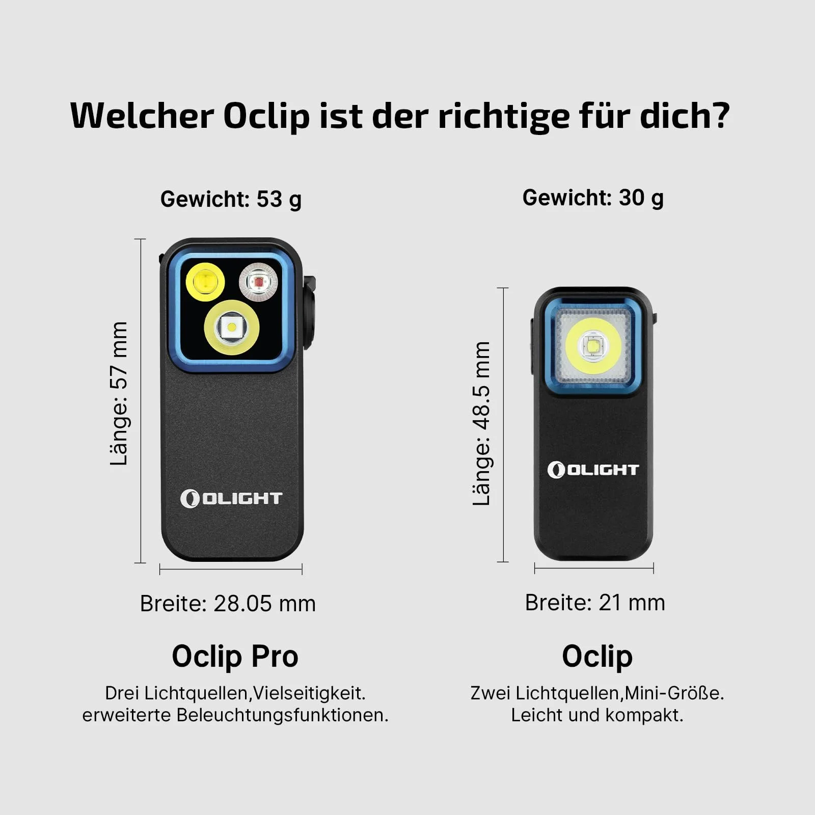 Фонарь Olight Oclip Pro Mini LED с рассеянным светом, сфокусированным светом и красным светом 500 LM Яркий USB-C аккумуляторный фонарик, клипса IPX6, маленький мигающий фонарик для бегунов, кемпинга и чрезвычайных ситуаций, фото №9