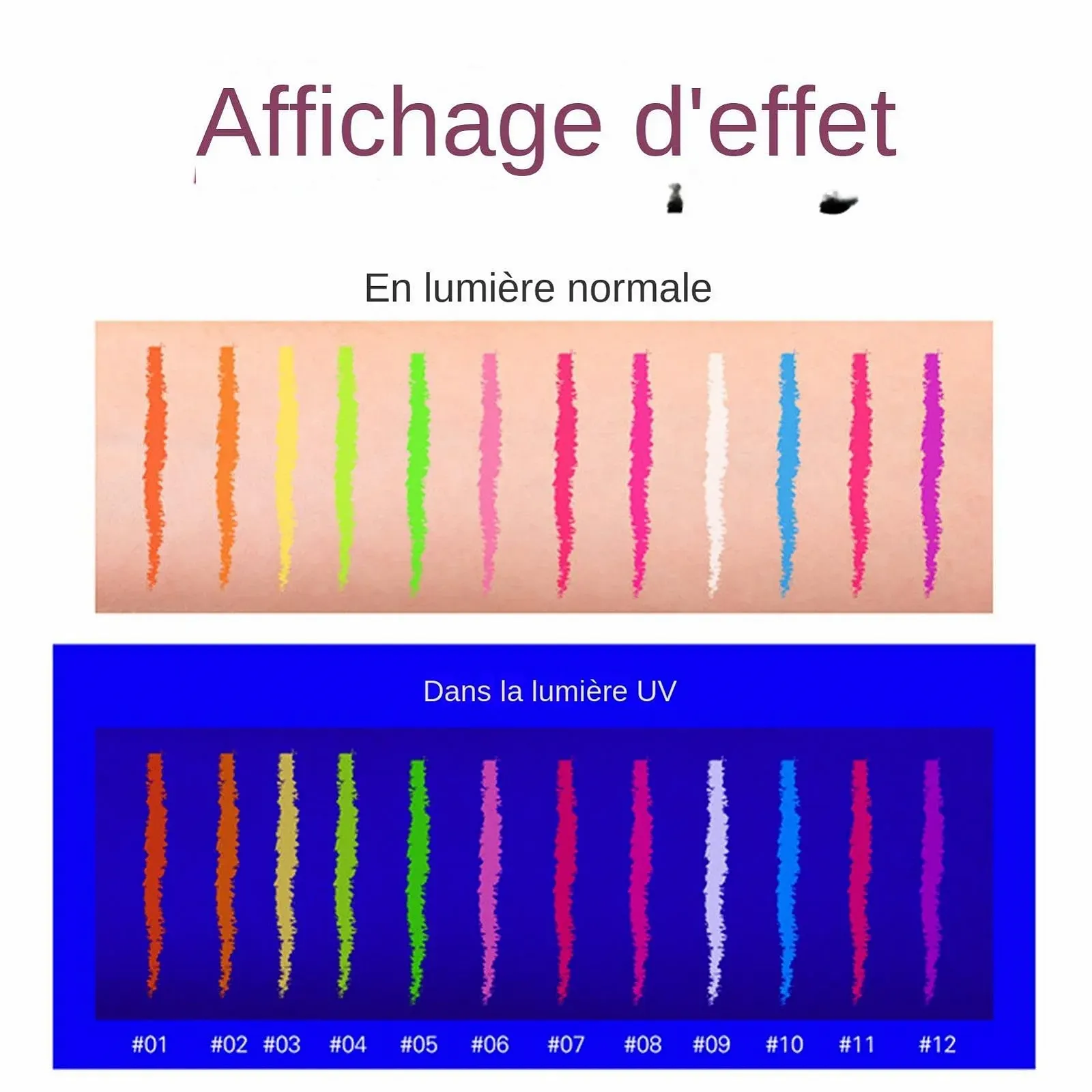 Рідка Підводка Farbenfroher, Набір, фото №5 Рідка Підводка Farbenfroher, Набір, фото №5