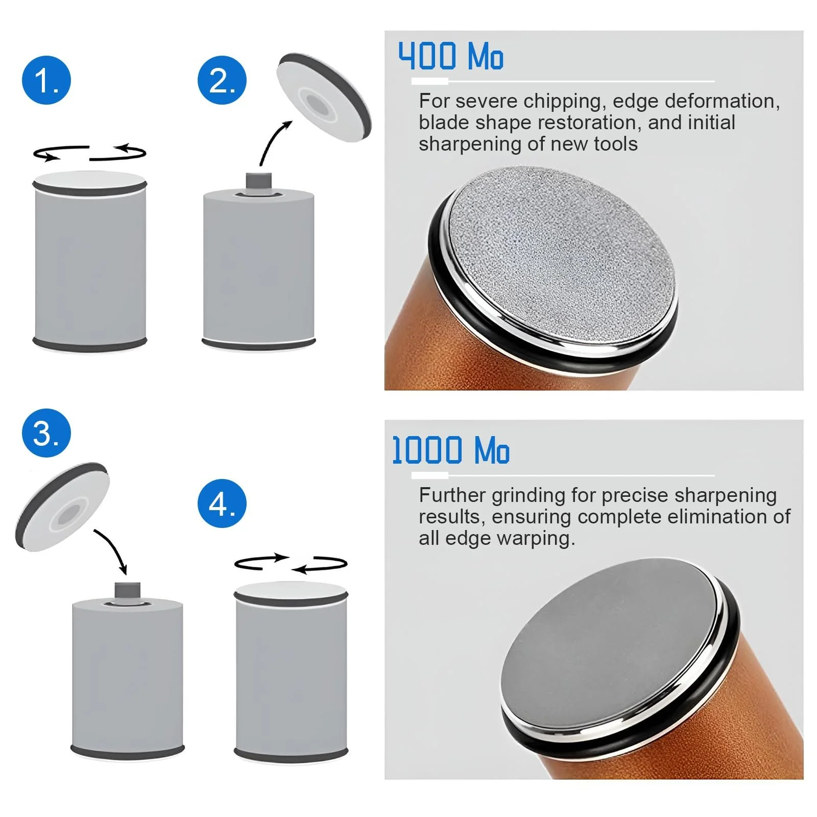 Сменные диски для роликовой точилки 2 шт. M12 Алмаз 400 и 1000 Grit, фото №4