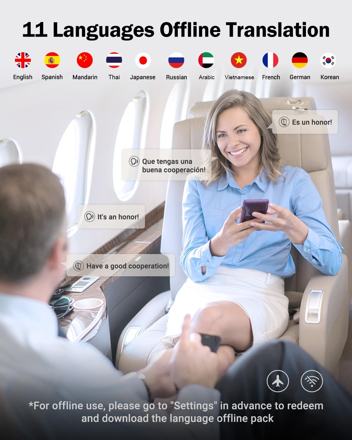 Наушники-переводчики Ai 3-в-1 со 144 языками. реального времени с приложением для iOS и Android. Удобные OWS для путешествий, фото №2