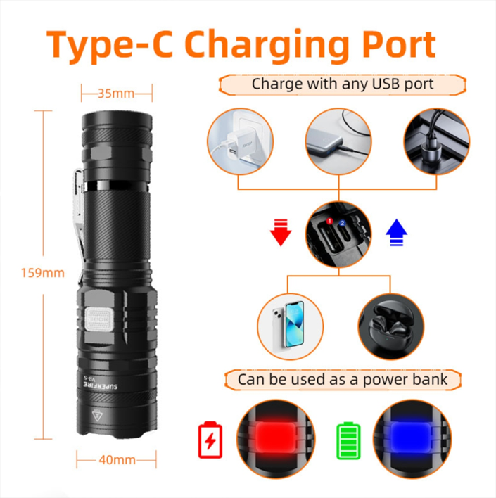 Фонарь ручной аккумуляторный V8-S SuperFire 2000 Lumen IP34, фото №7