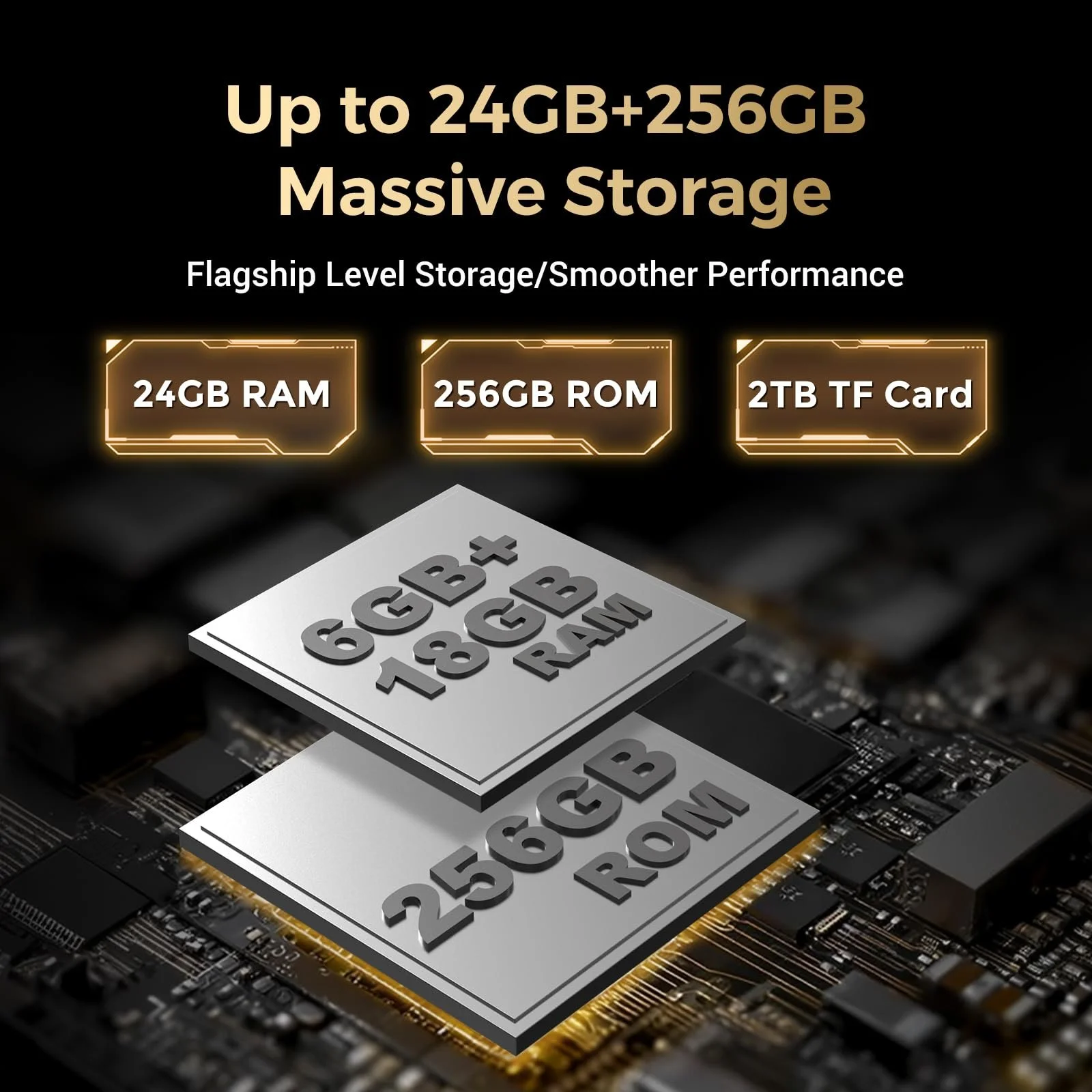 Смартфон FOSSiBOT F109S 24GB + 256GB 10600 мАг 6.75" FHD+ 1.32" 50 Мп IP68/IP69K Blue Dual Screen, фото №3