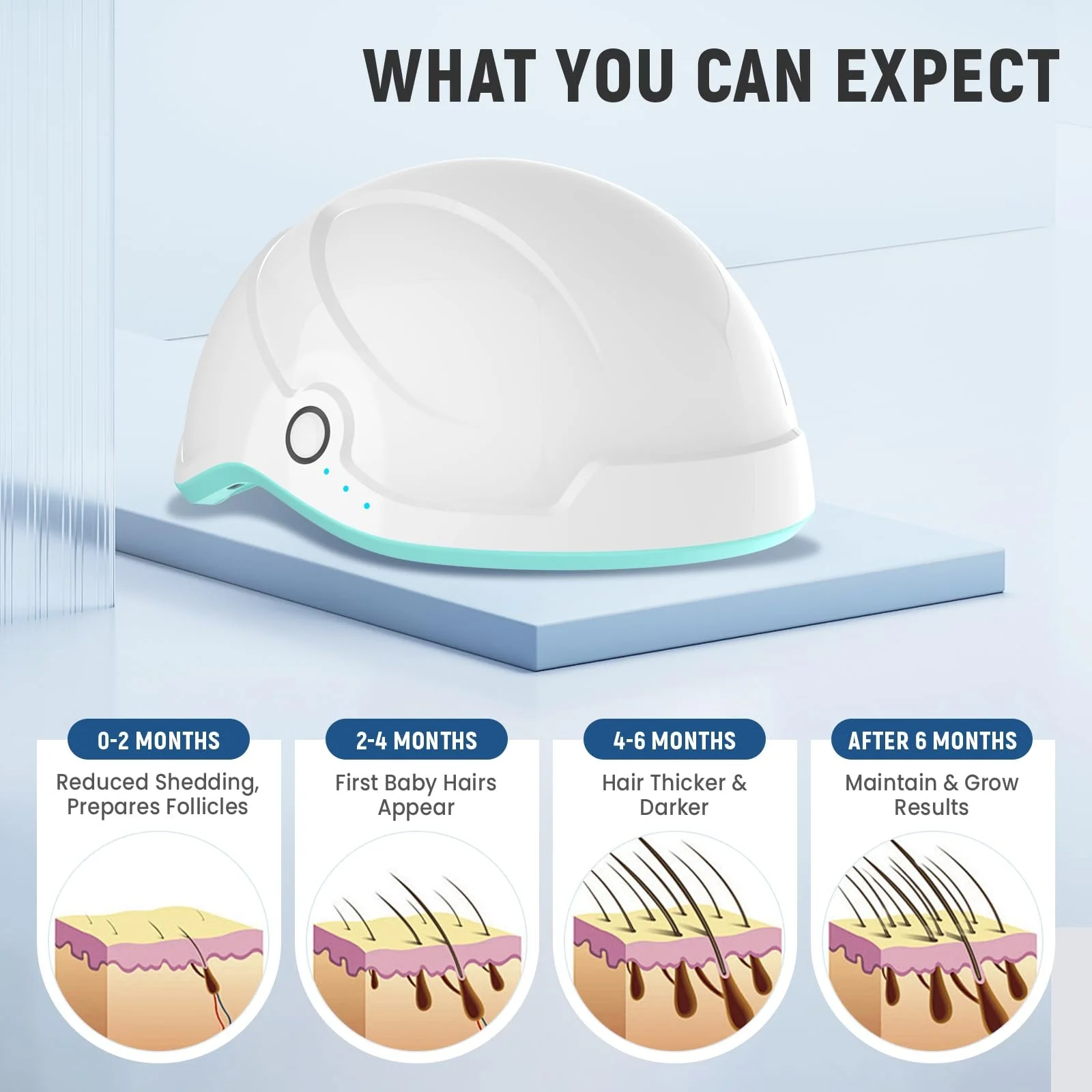 Шолом Лазерний iKeener lllt для росту волосся 109 лазерних діодів 650 нм, фото №4