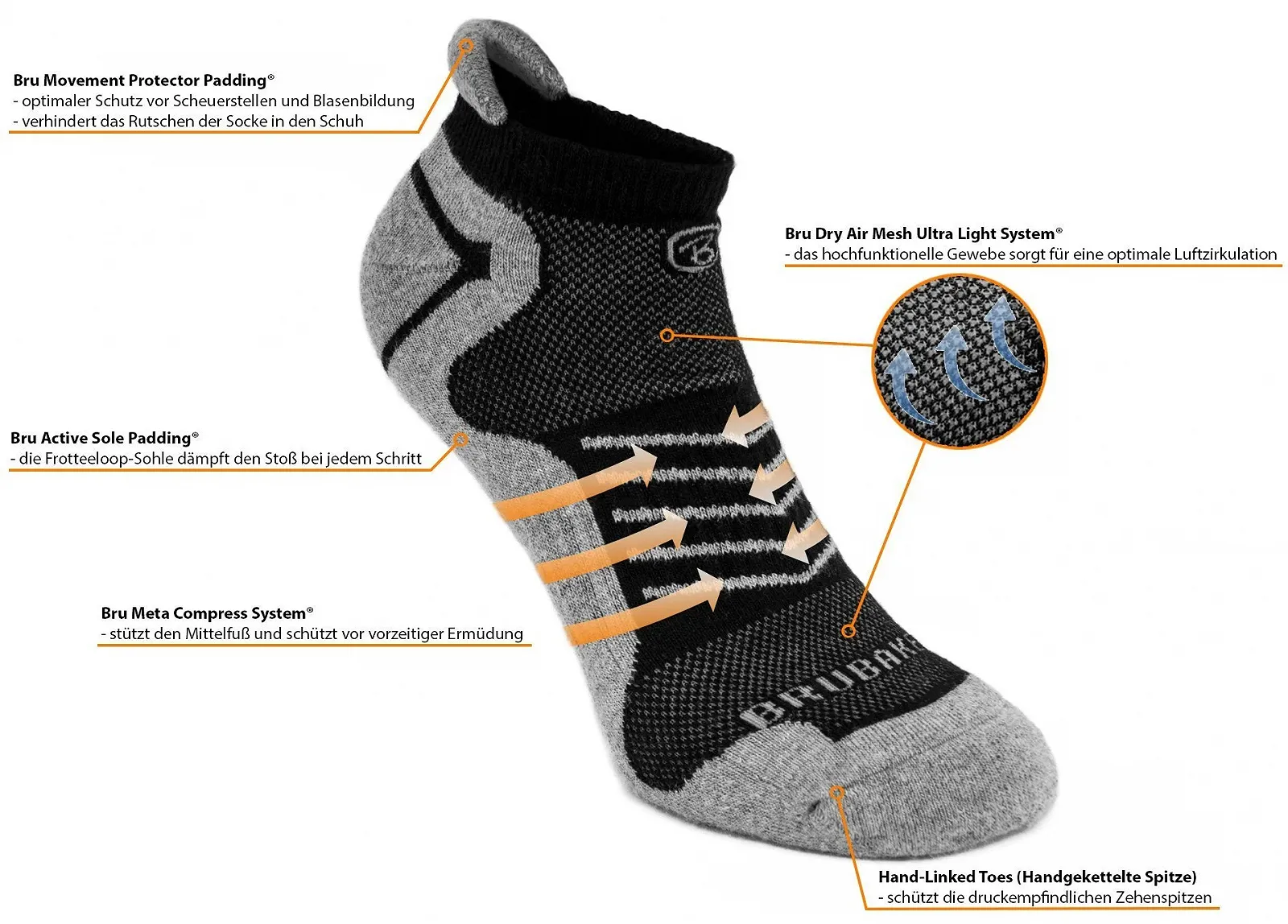 Спортивні шкарпетки BRUBAKER, 6 пар, фото №2 Спортивні шкарпетки BRUBAKER, 6 пар, фото №2