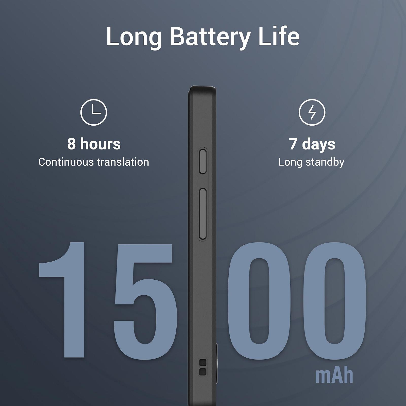 Устройство для устного перевода Anfier W12 Черный, фото №6