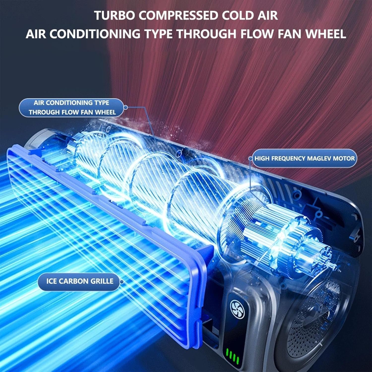 Мобільний кондиціонер iMQUVTY Outfany Cooling Ace 3.0 настільний баштовий 3 швидкості 2000 mAh Безшумний, фото №3