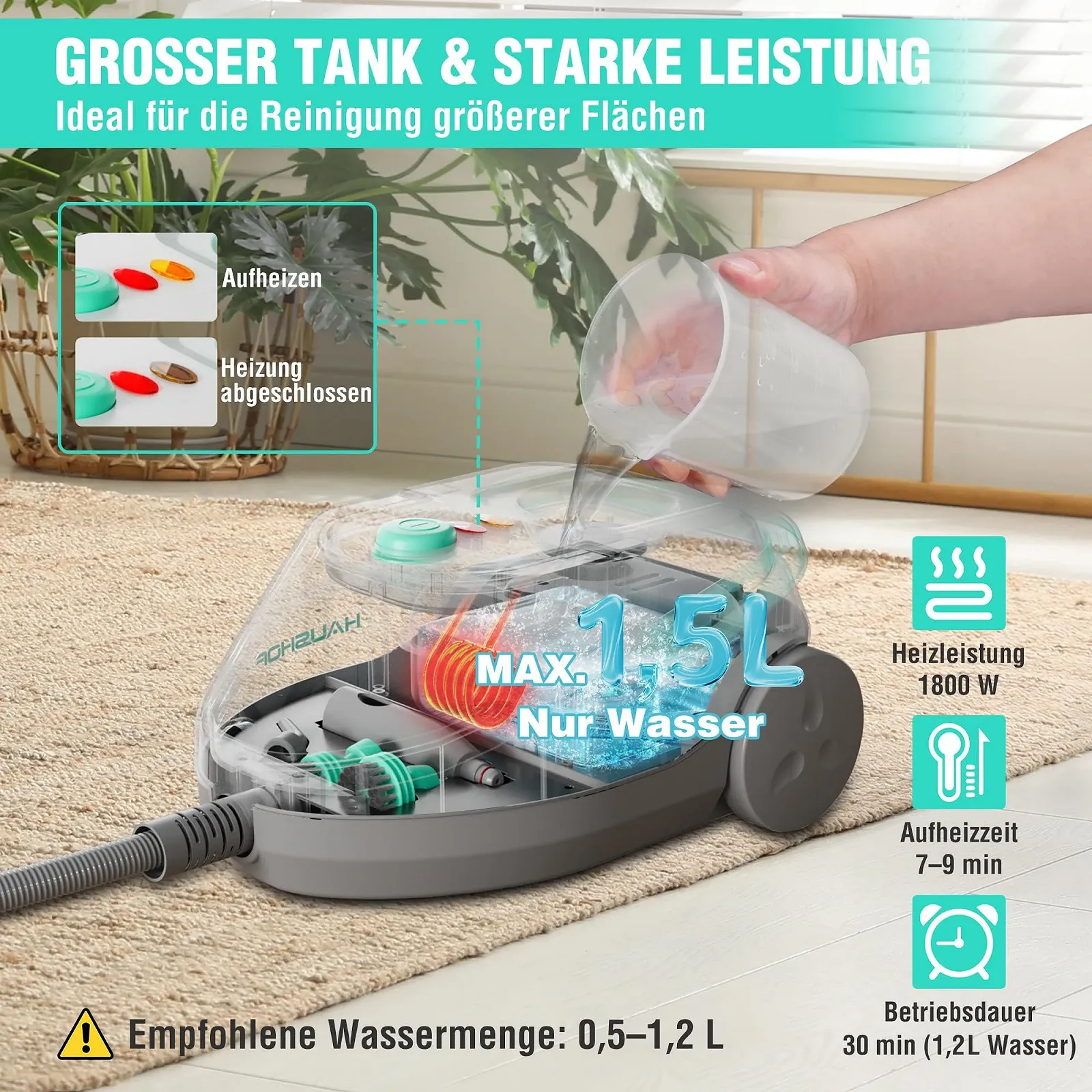 Пароочисник HAUSHOF 1800 Вт 1.5 л 4 бар 17 аксесуарів 3 м кабель, фото №3