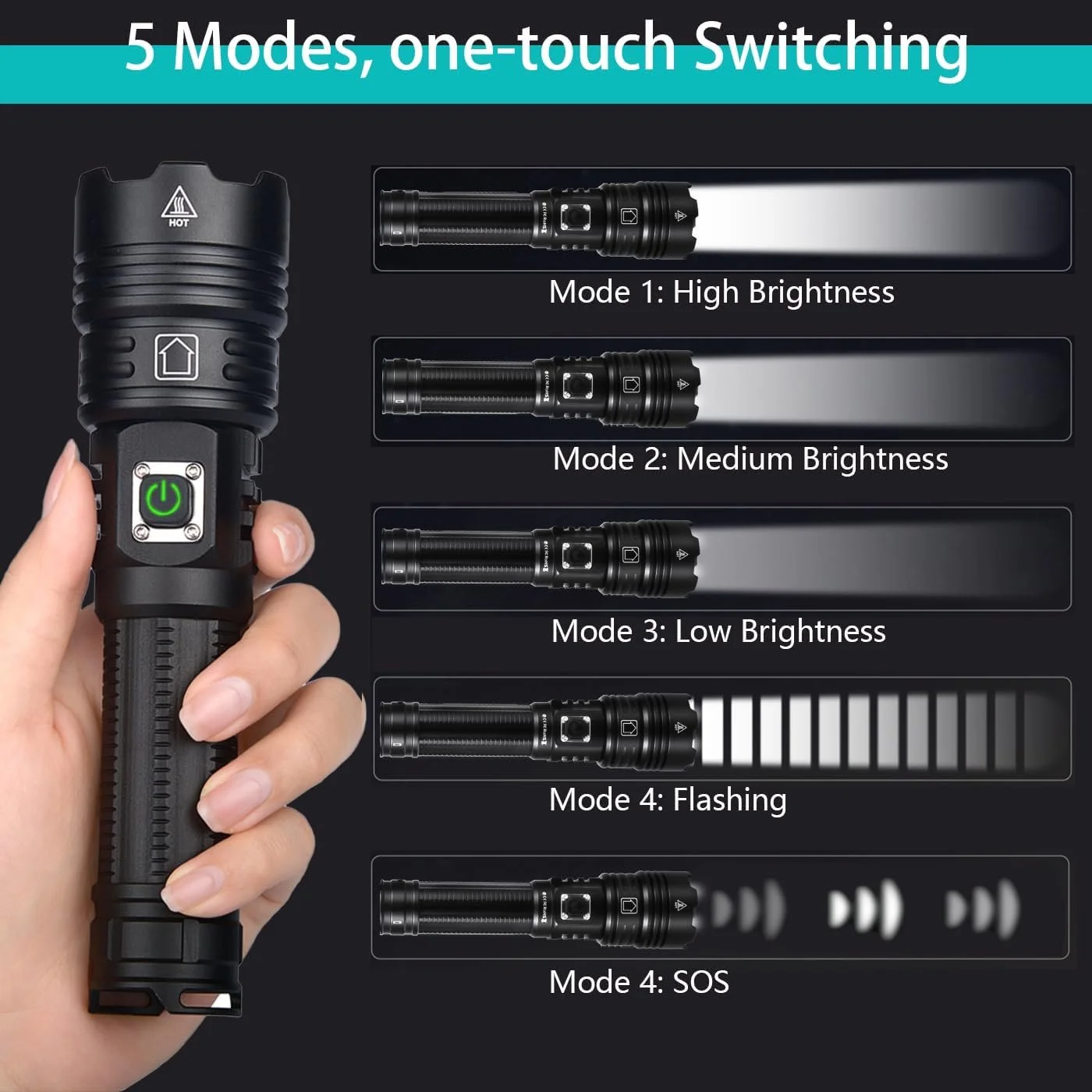 Ліхтар ASORT Перезаряджуваний 990,000 Люмен, Надзвичайно Яскраві USB Перезаряджувані Тактичні Ліхтарі, З можливістю зміни масштабу, IP67 Водонепроникний, 10 Режимів Освітлення для Дому, Відкритого Повітря, Надзвичайних Ситуацій, Патрулювання, Кемпінгу (з Акумулятором), фото №2