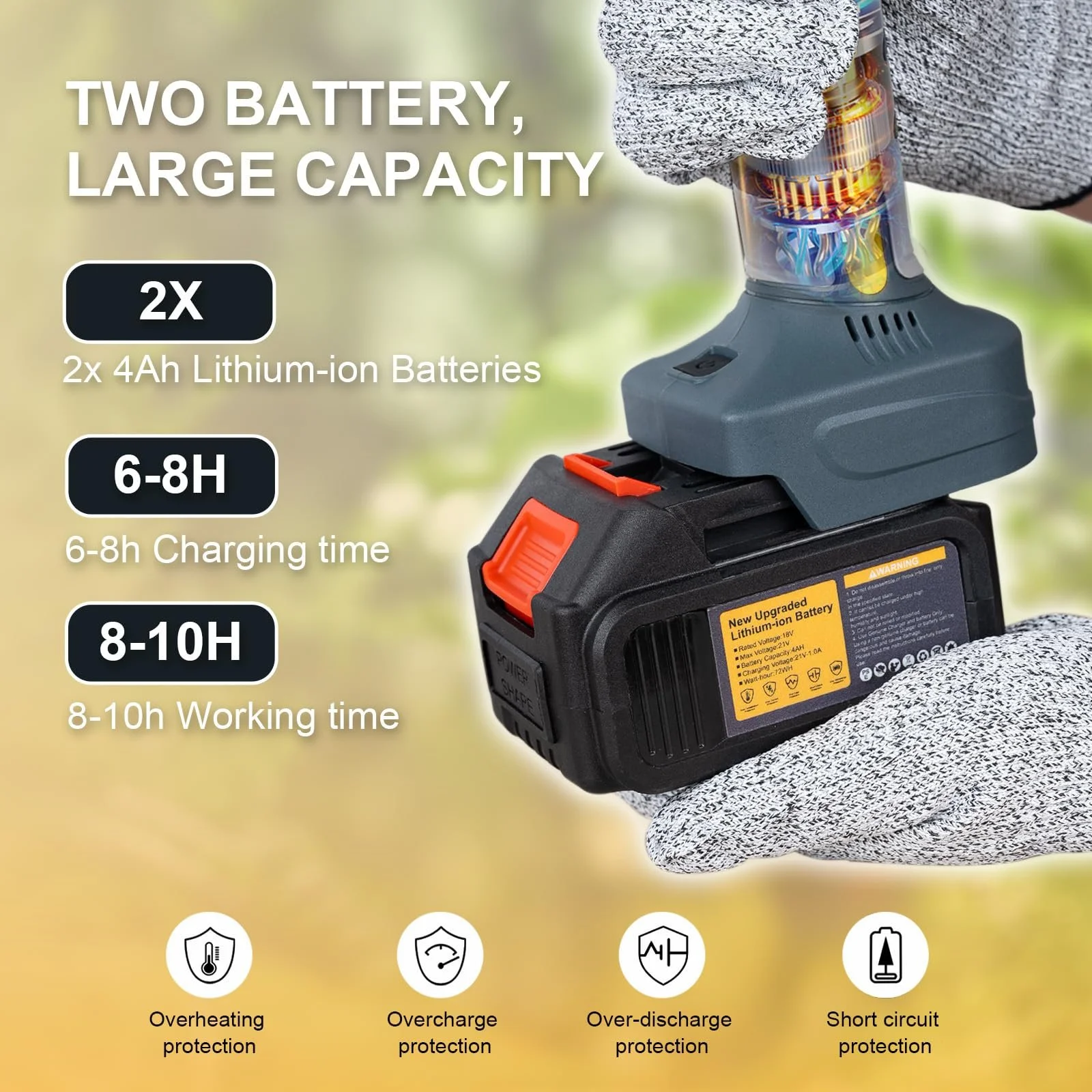 Секатори Prunarbo Cordless PR-E50-Set, фото №6