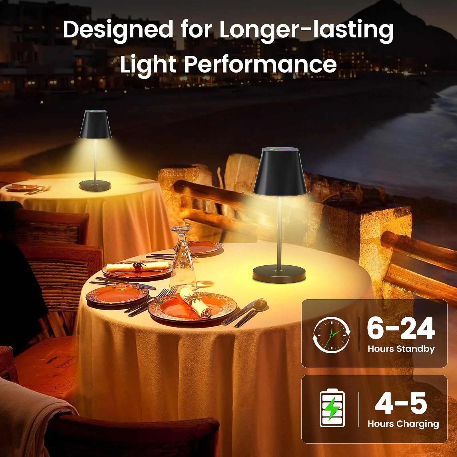 Настільна лампа Quntis LED бездротова акумуляторна Touch 3000 K - 5000 K + RGB USB IP44, фото №5