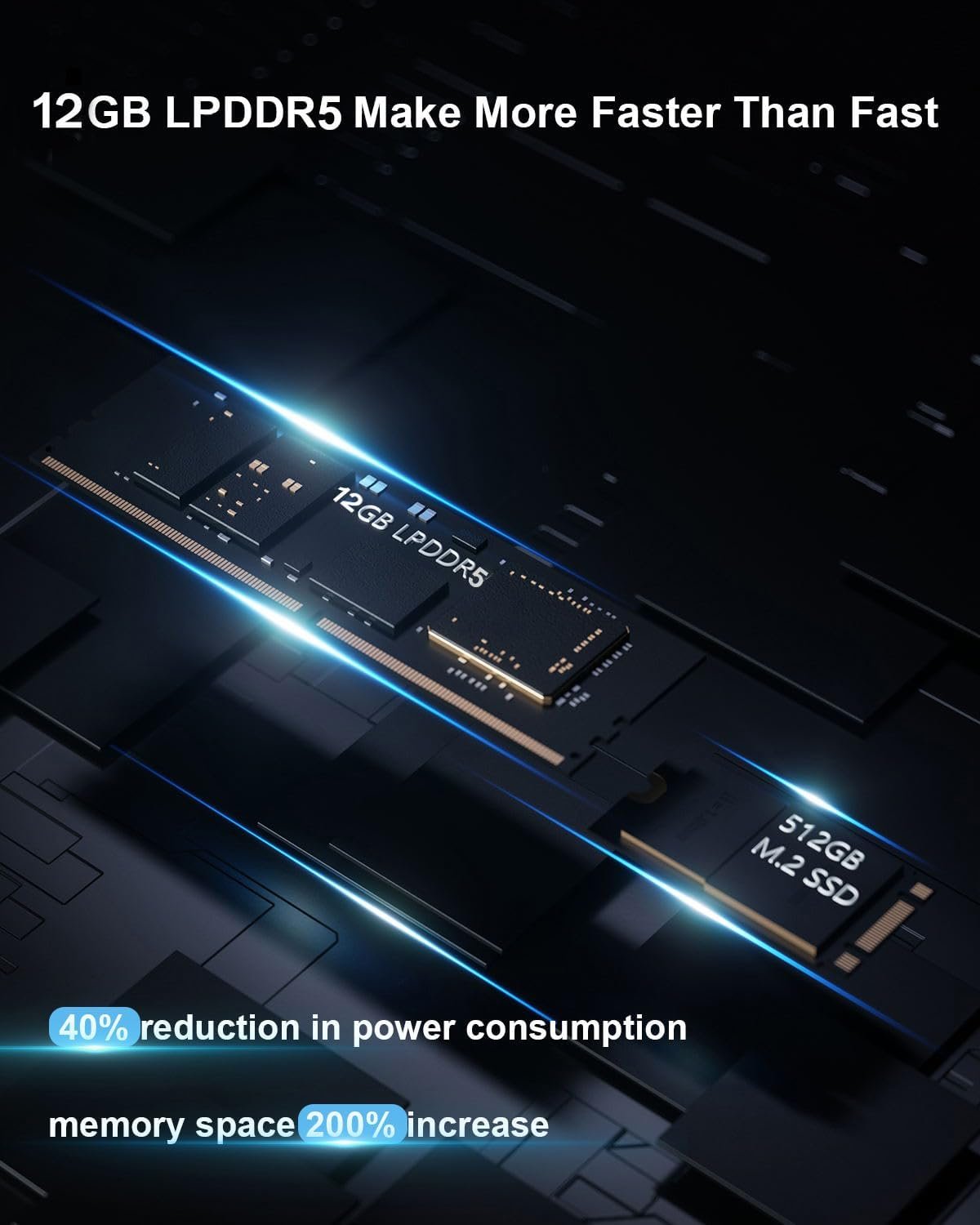 Міні ПК SUKOTOP T9 PLUS / Intel Alder Lake N95 (до 3.4 ГГц) / RAM 12 ГБ LPDDR5 / SSD 512 ГБ / 3 x HDMI / 2 x LAN (RJ45) / Wi-Fi 6 / Bluetooth 4.2 / Windows 11 / Чорний, фото №6