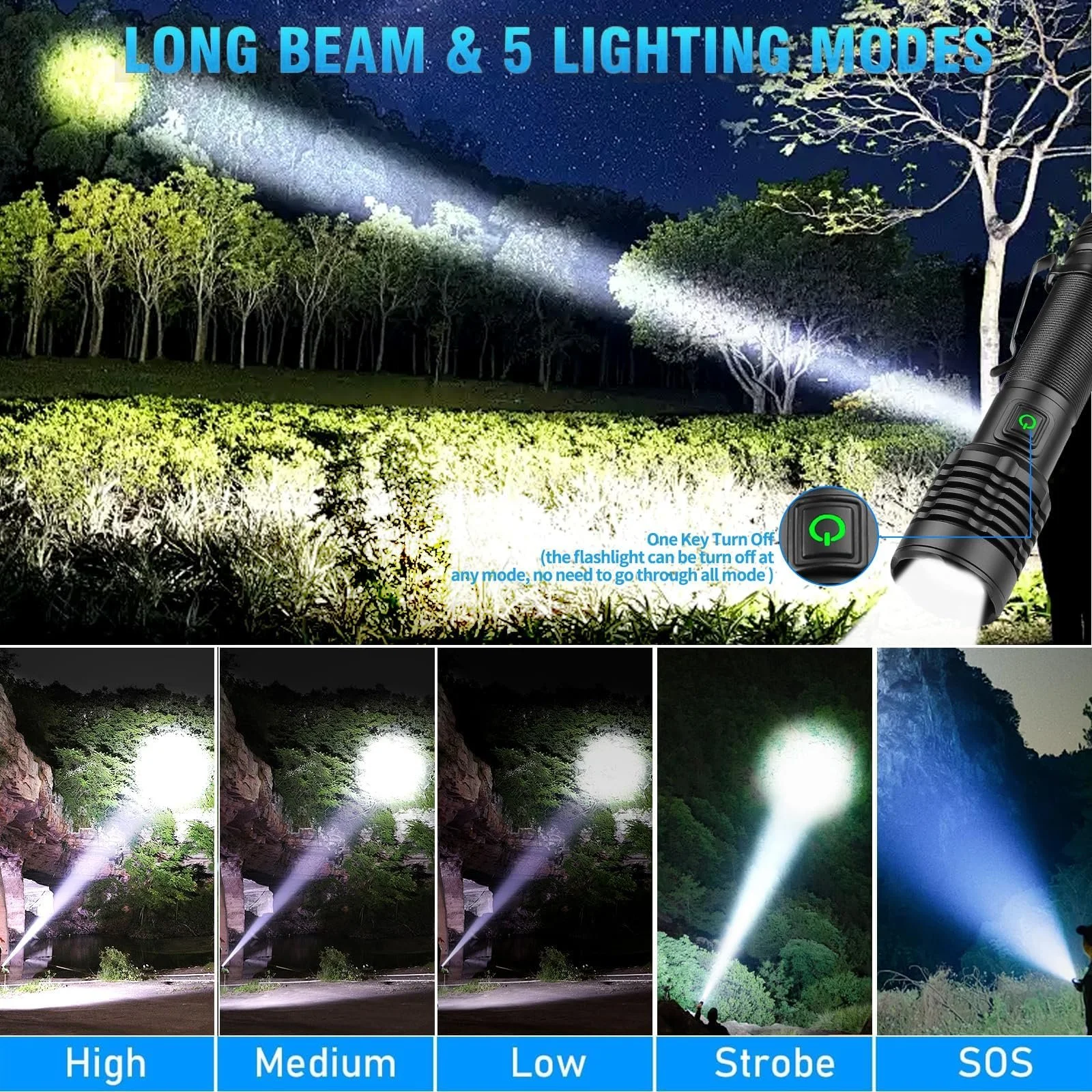 Перезаряджуваний LED ліхтар 2000 люмен тактичний надяскравий з Type-C зарядкою для кемпінгу та походів, фото №4