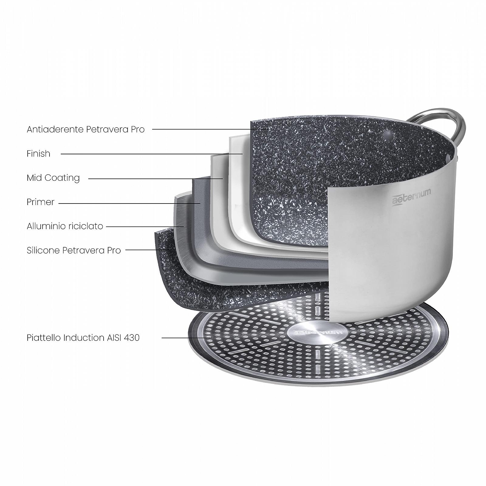Сковорідка Aeternum G.FAMIGLIA Deluxe 36 см Алюміній Сріблястий, фото №7