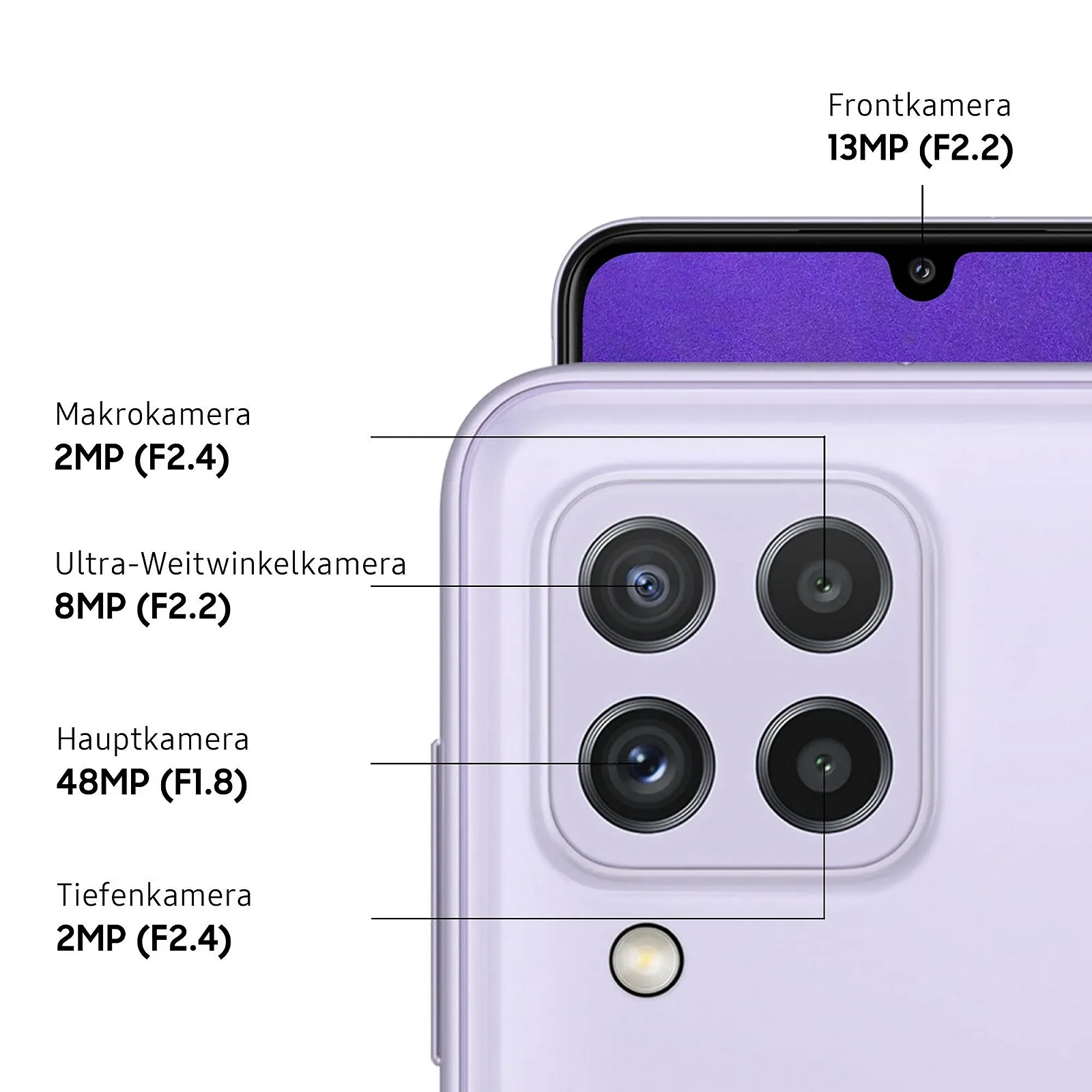 Смартфон Samsung Galaxy A22 6.4 дюйма, 128 GB, Android, Violet, фото №3