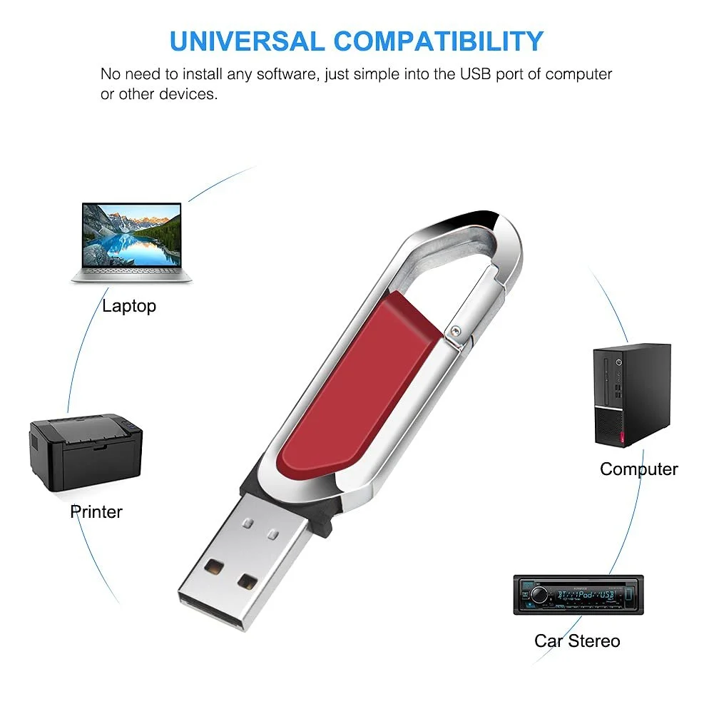 USB-накопичувач BORLTER CLAMP 64GB USB 2.0 Червоний, фото №2 USB-накопичувач BORLTER CLAMP 64GB USB 2.0 Червоний, фото №2