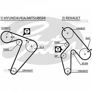 Комплект ремня ГРМ TRISCAN 8647 10052 synthetic.ua - Фото 1