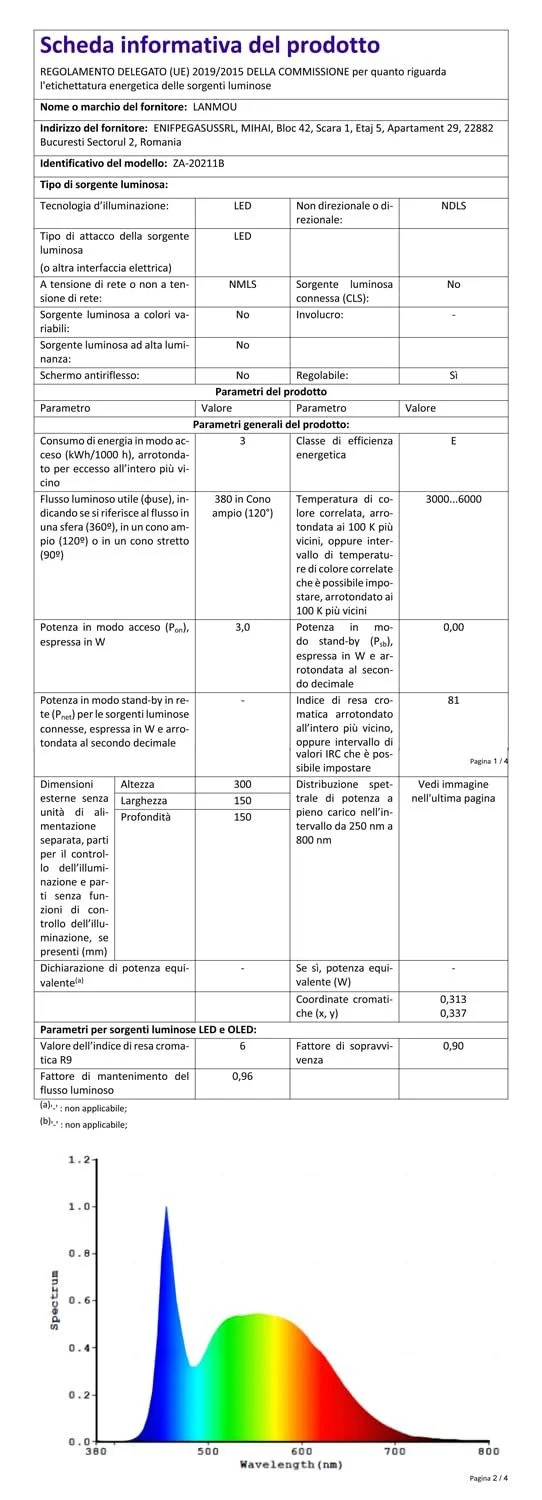 Настільна лампа Vintage Petroleum Lamp Retro Glass E27 Clear 40 см, фото №11