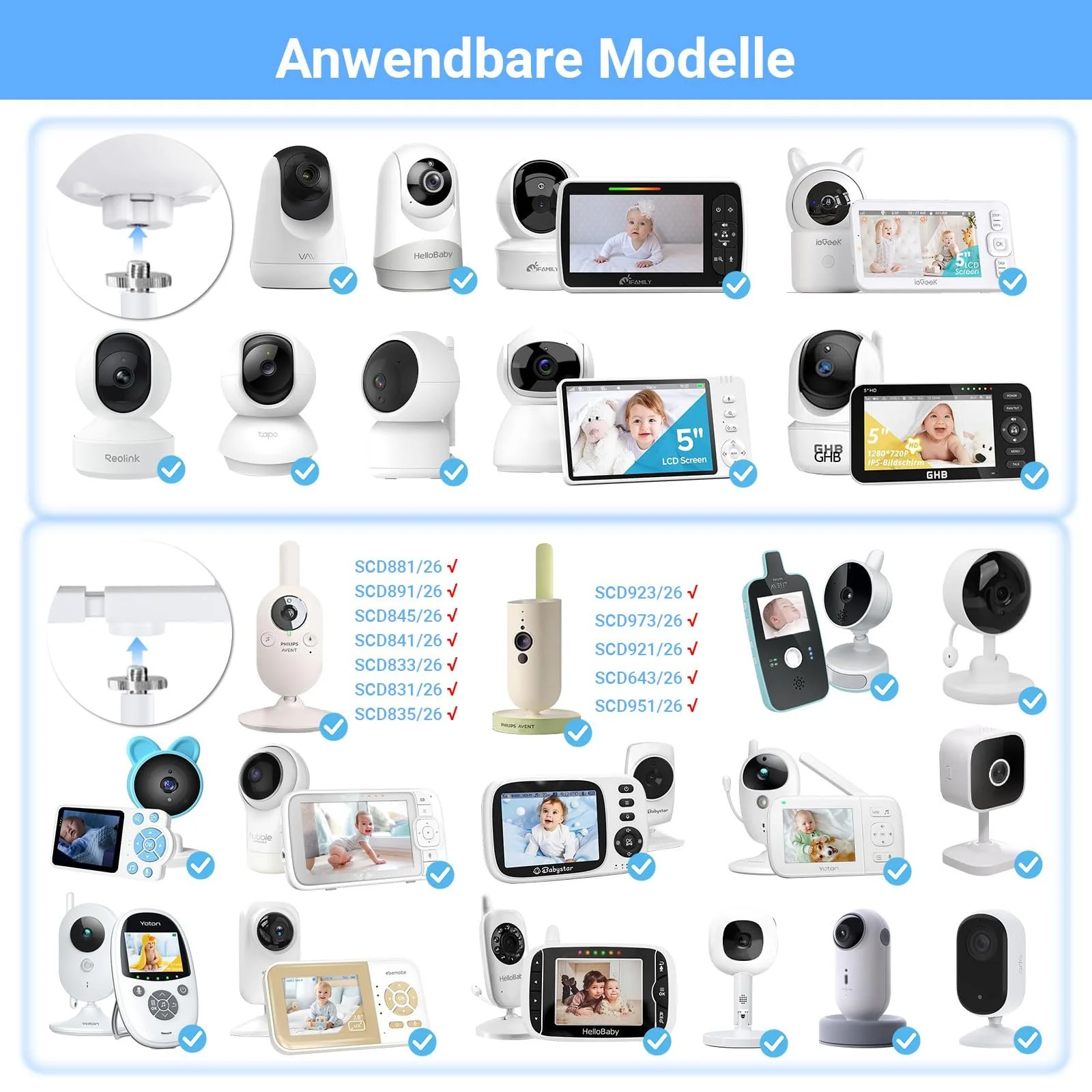 Тримач для відеоняні GHB універсальний затискач для Philips Avent Momcozy ieGeek Boifun універсальний штатив, фото №2