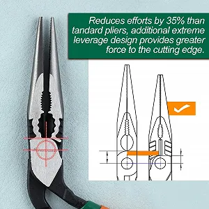 Длинногубцы SPEEDWOX Профессиональный инструмент Кусачки для проволоки Уменьшение усилия на 35% Смещенная угловая головка synthetic.ua - Фото 1