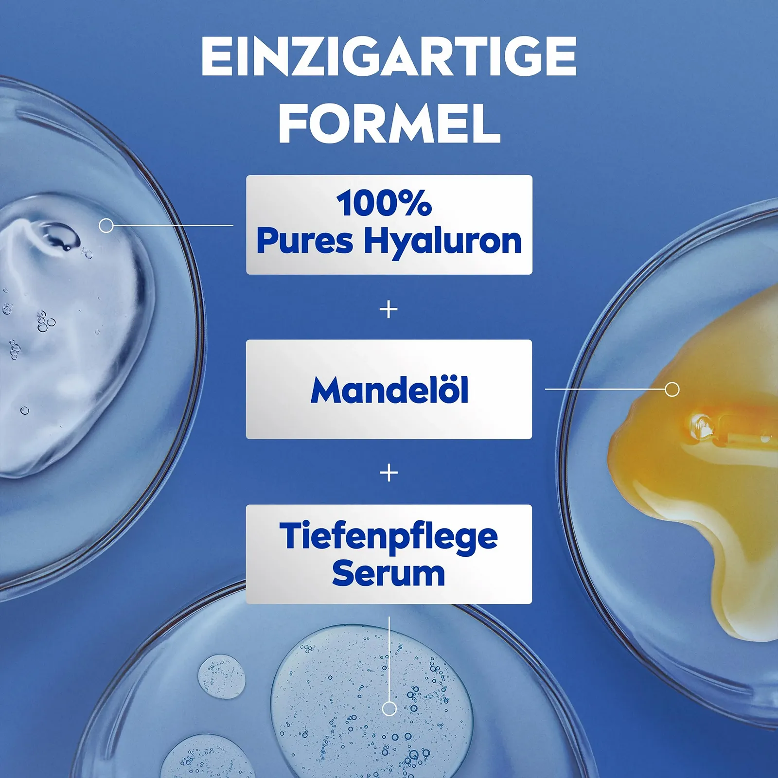 Молочко для тела NIVEA Rich, интенсивно питательный крем для тела с чистой гиалуроновой кислотой, миндальным маслом и сывороткой Deep Care, 625 мл, фото №4