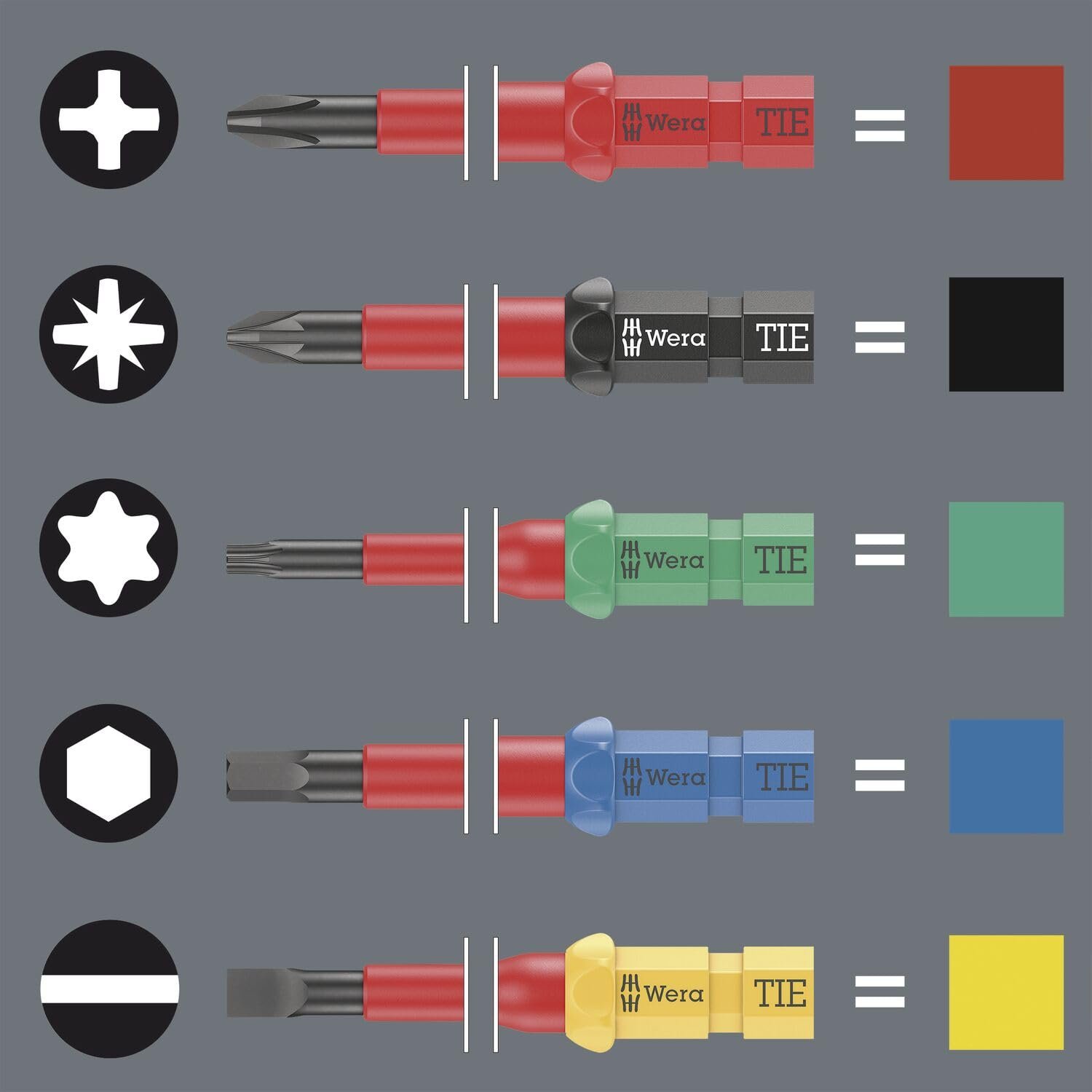 Отвертка Wera Kraftform Kompakt VDE 16 Universal 1 TIE диэлектрическая, фото №2 Отвертка Wera Kraftform Kompakt VDE 16 Universal 1 TIE диэлектрическая, фото №2