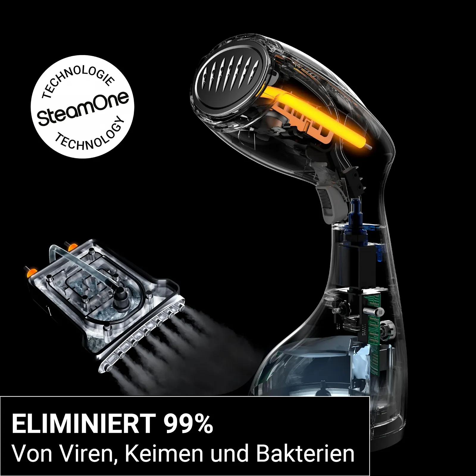 Портативный отпариватель SteamOne EUTAC140B 1400 Вт 24 г/мин 260 мл, фото №3