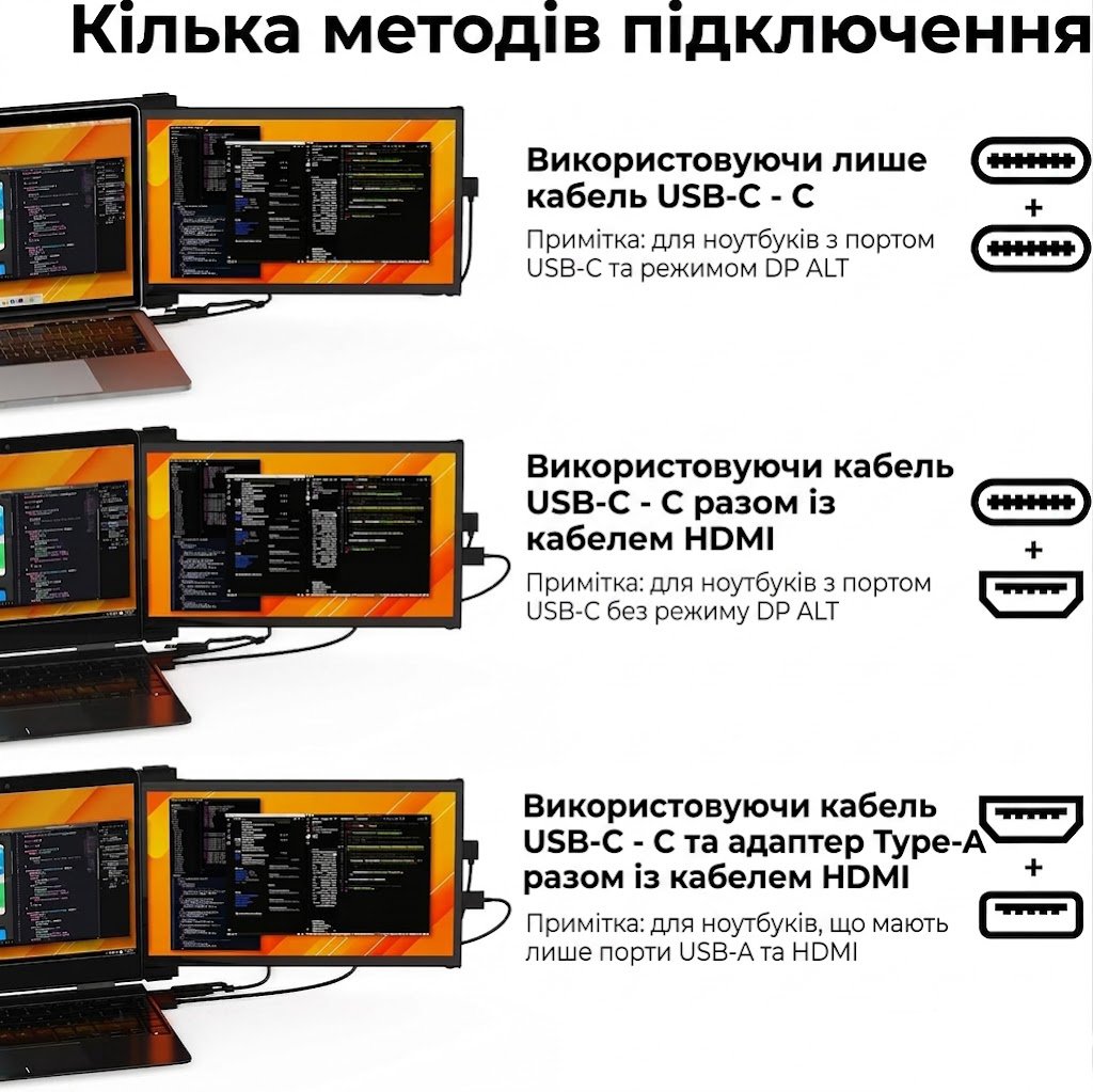 Монітор портативний 13.3" Mobile Pixels Duex Plus DS Full HD LCD 60 Гц, фото №4 Монітор портативний 13.3" Mobile Pixels Duex Plus DS Full HD LCD 60 Гц, фото №4