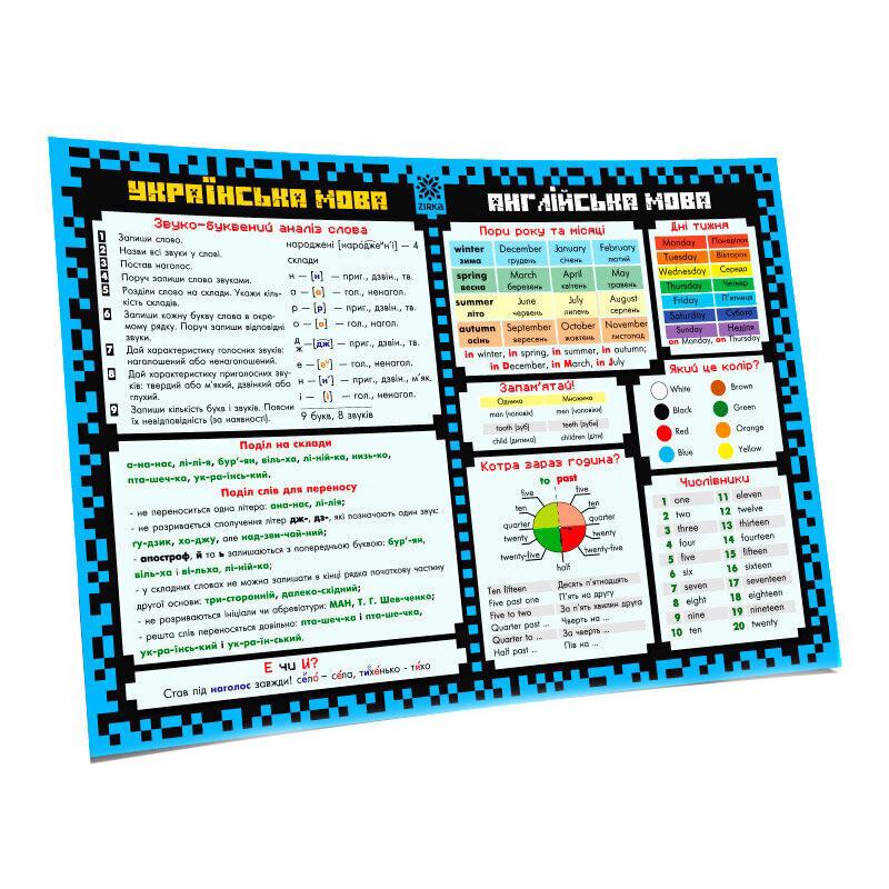 Коврик подсказка учебный А3 2 класс 129049, фото №4