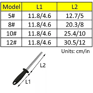 Точилка для копитних ножів 5 дюймів з алмазним напиленням та ручкою ABS synthetic.ua - Фото 1
