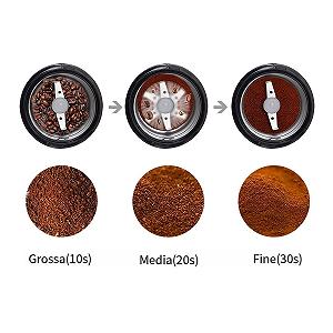 Електрична кавомолка DR MILLS DM-7438, ніж, чаша з нержавіючої сталі SUS304 ціна на synthetic.ua - Фото 1 Електрична кавомолка DR MILLS DM-7438, ніж, чаша з нержавіючої сталі SUS304 synthetic.ua - Фото 1
