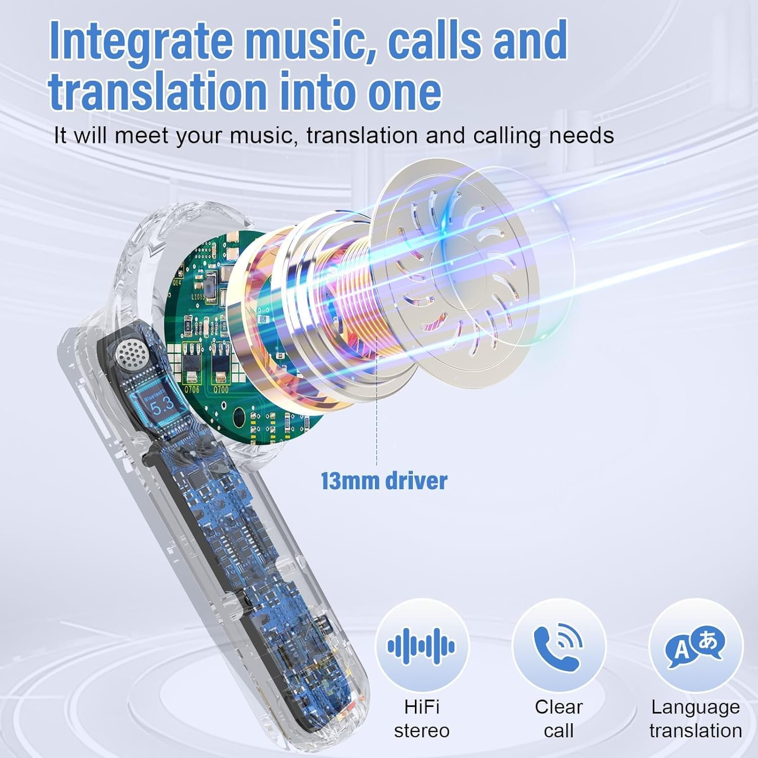 AI Наушники-переводчики, Bluetooth 5.3 3-в-1, 134 языка в реальном времени, белый, фото №5 AI Наушники-переводчики, Bluetooth 5.3 3-в-1, 134 языка в реальном времени, белый, фото №5