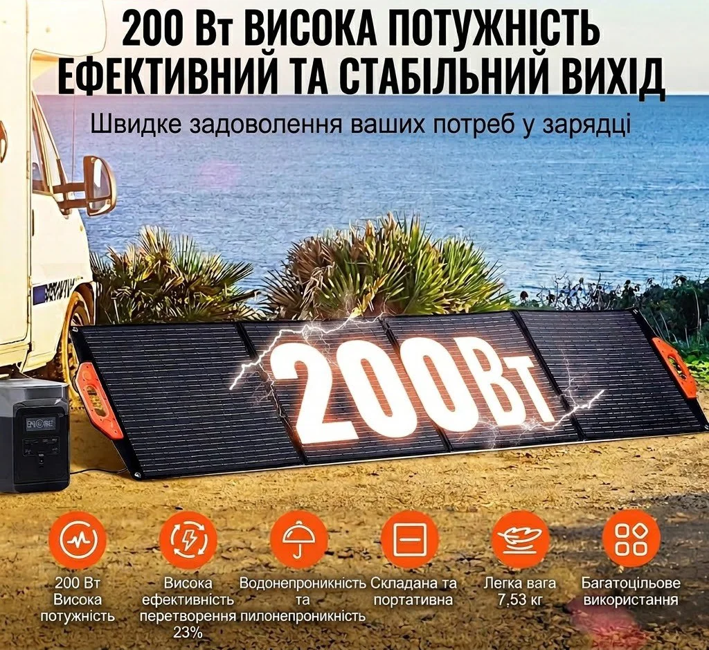 Портативная солнечная панель VEVOR S200 200W Foldable Monocrystalline ETFE, фото №2 Портативная солнечная панель VEVOR S200 200W Foldable Monocrystalline ETFE, фото №2