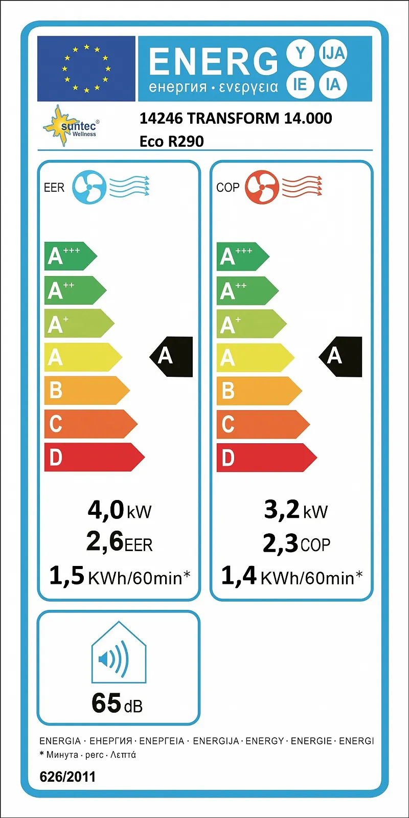 Мобільний кондиціонер SUNTEC CoolFixx 14,000 Eco R290 14,000 BTU 4200 W Білий, фото №9